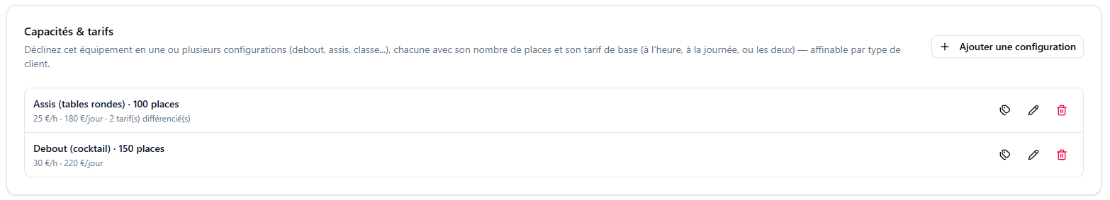 salle avec leurs capacités respectives